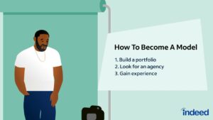 Tips on how to become a model