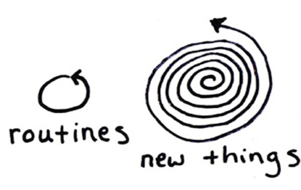 Being brave: Trying new things